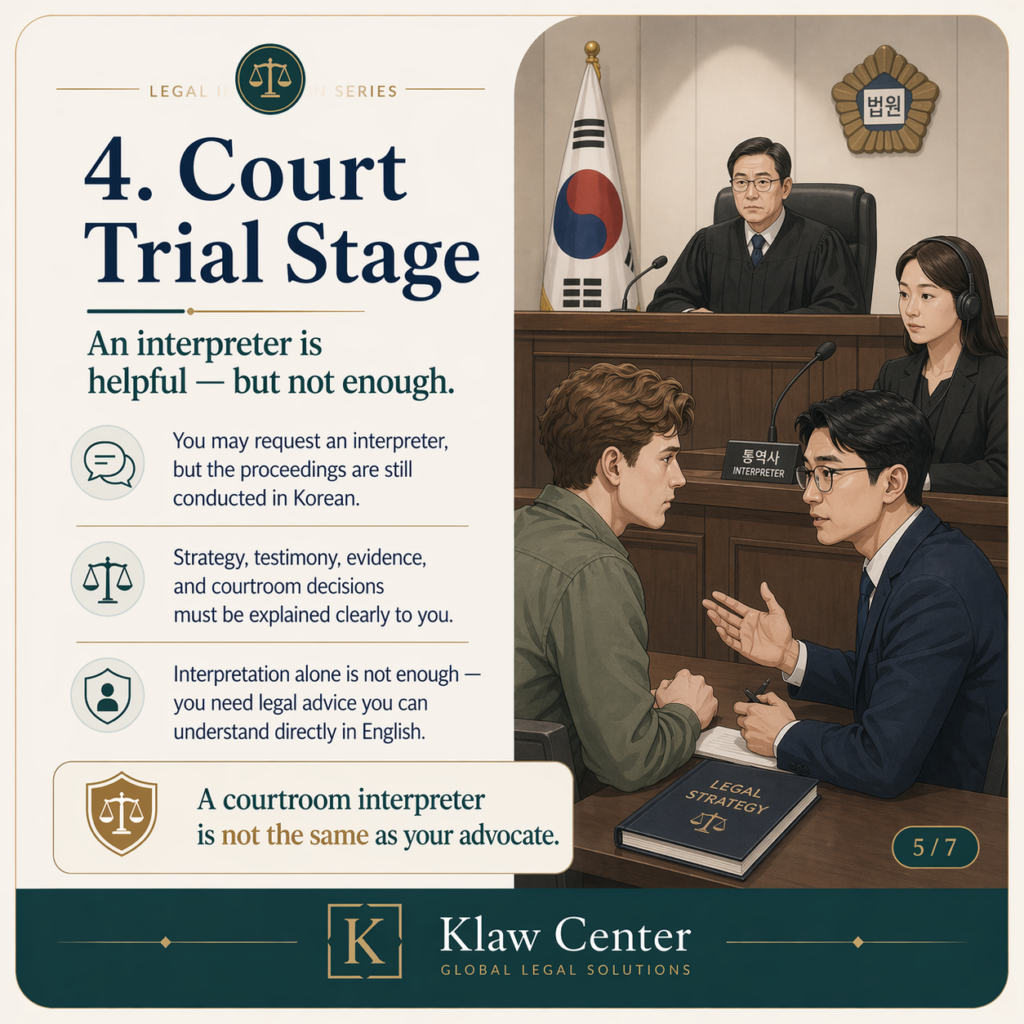 Criminal issue in Korea
