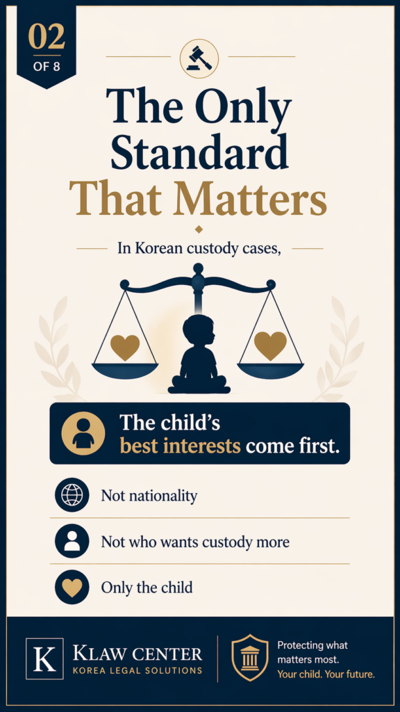 Foreign Parent Custody