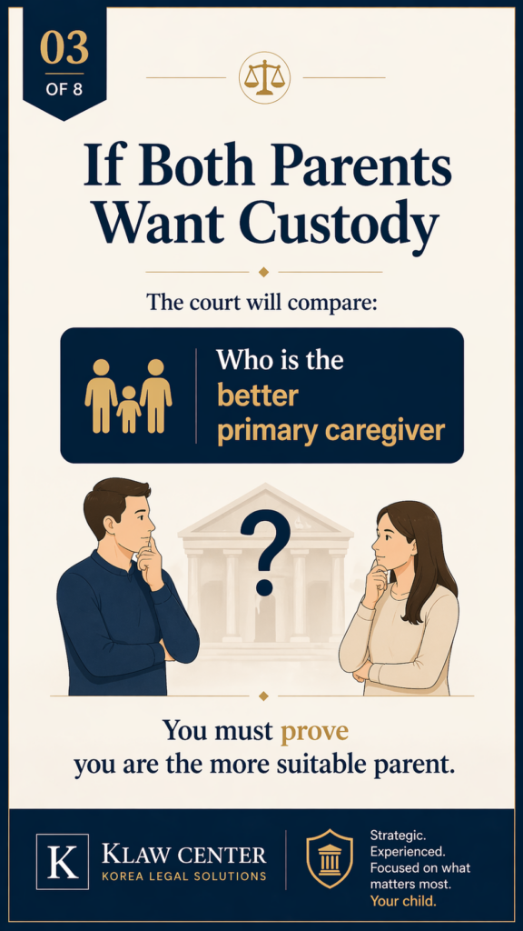 Foreign Parent Custody