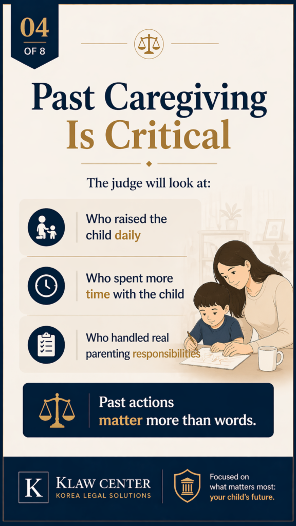 Foreign Parent Custody