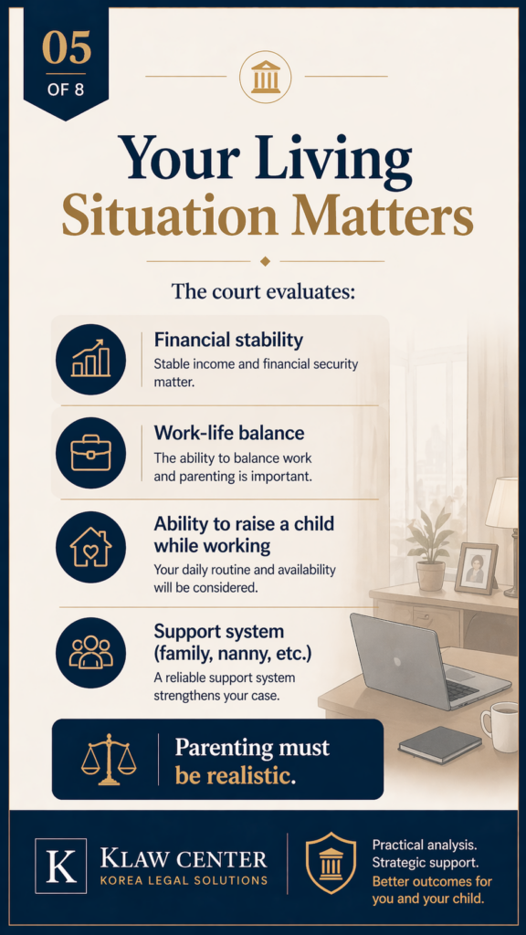 Foreign Parent Custody
