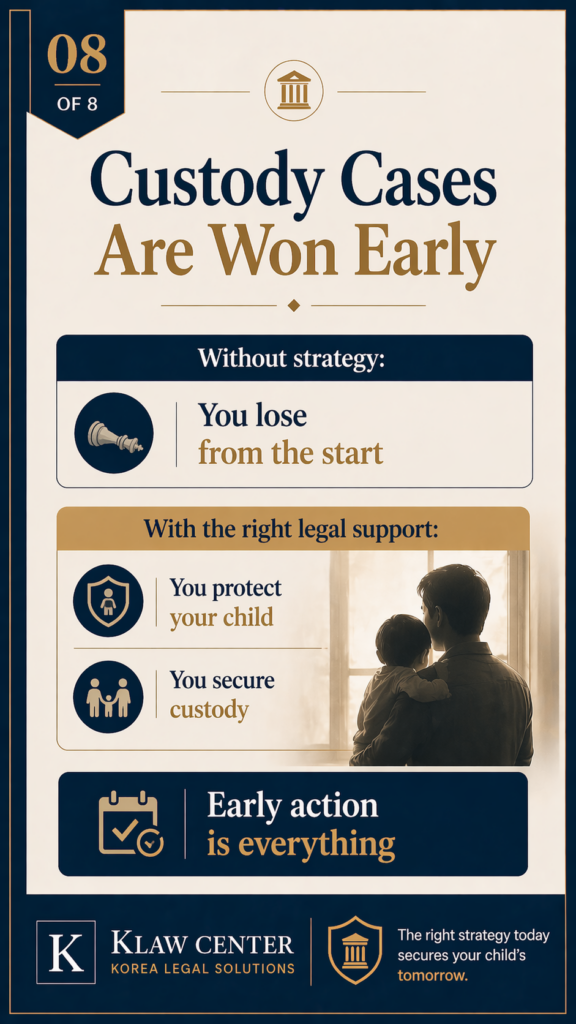Foreign Parent Custody